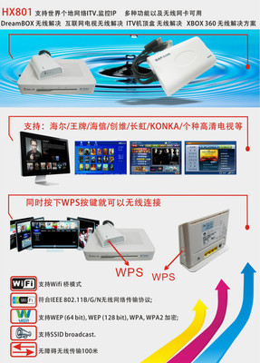 華訊通達科技 hx801萬能無線網卡，電信ITV機頂盒專用解決方案