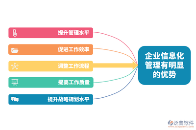 數(shù)字賦能，智控未來 信息化如何重塑建筑施工企業(yè)管理水平
